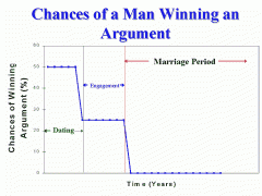 mi-argumentGraph