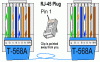 st-cat5004